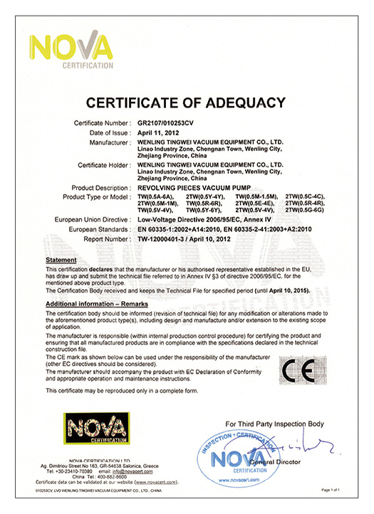 certificate of adequacy